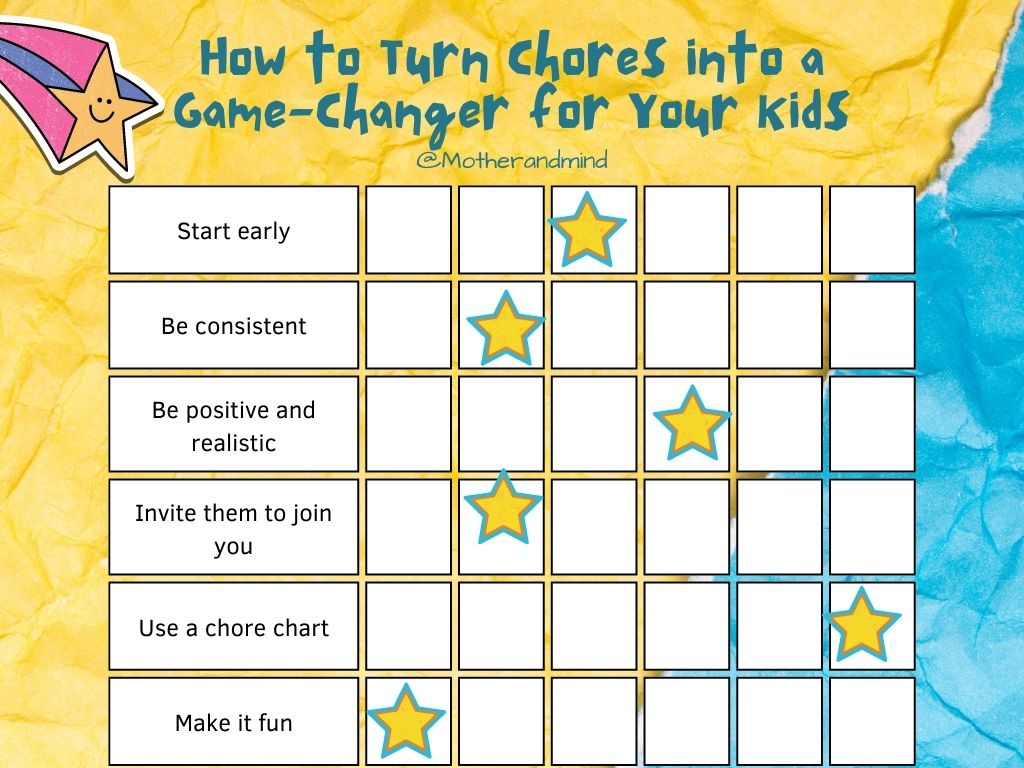 How to Turn Chores into a Game-Changer for Your&nbsp;Kids