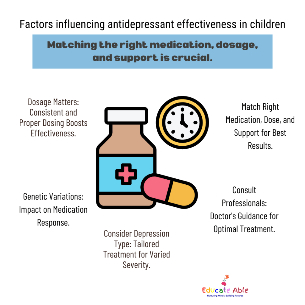 Factors Influencing Antidepressant Effectiveness in Children and&nbsp;Adolescents