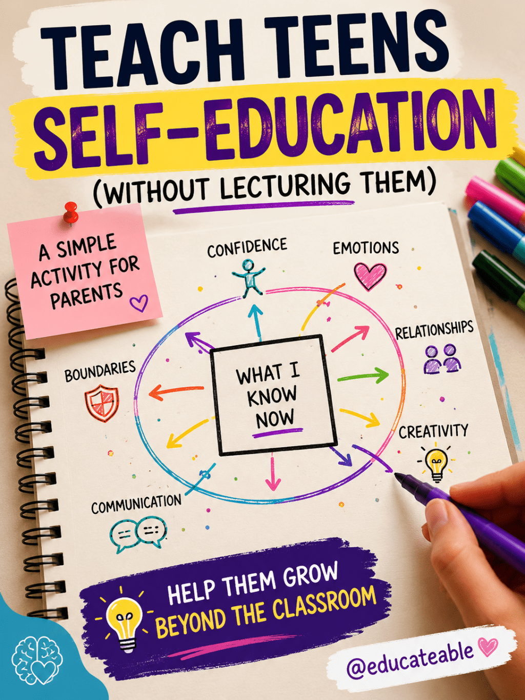 How to Teach Teenagers Self-Education Without Lecturing&nbsp;Them
