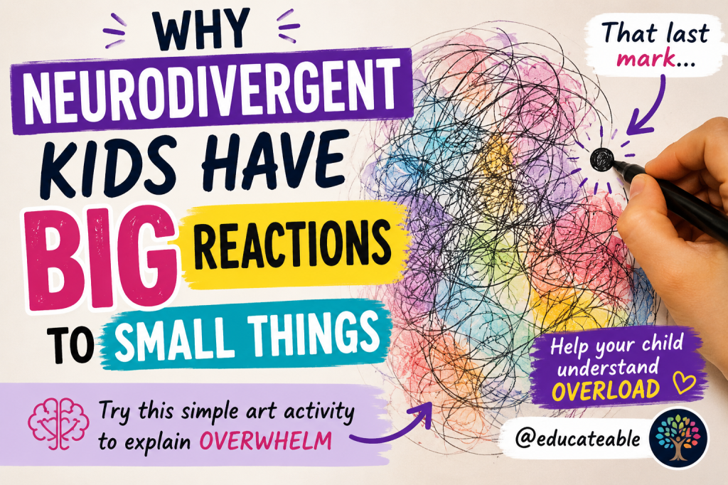 Why Neurodivergent Kids Have BIG Reactions to Small Things: A Simple Art Activity to Explain Overwhelm