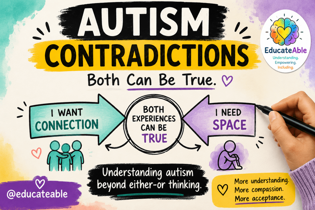 Autism Contradictions: Why Autistic People Can Want Connection and Need Space at the Same&nbsp;Time