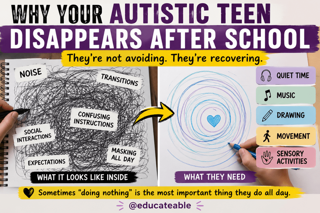 Why Your Autistic Teen Disappears After School: Understanding Recovery, Not&nbsp;Avoidance