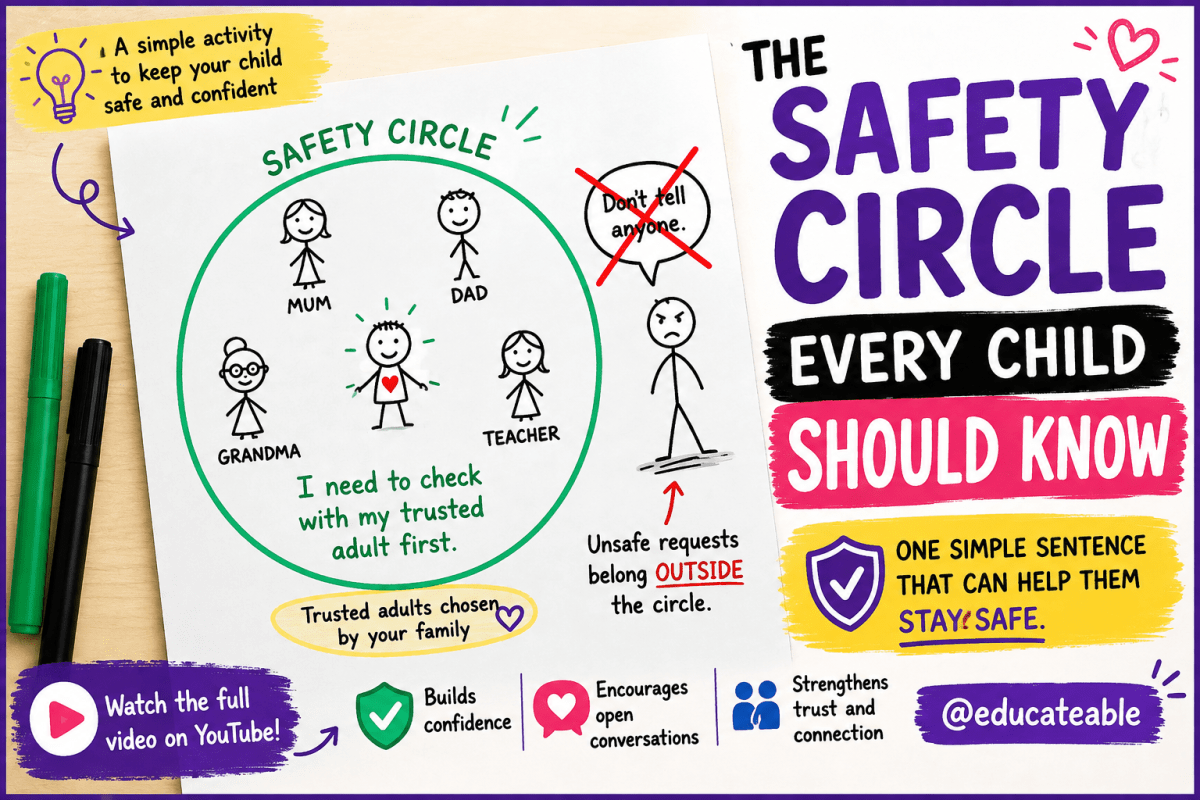 The Safety Circle Every Child Should Know: A Simple Activity That Builds Safer&nbsp;Decisions